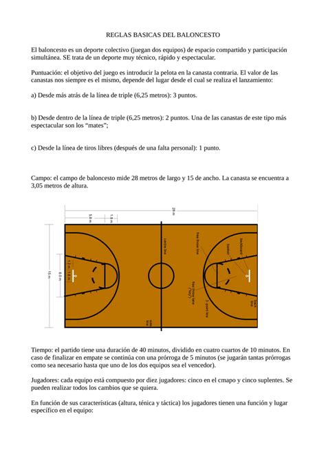 Reglas Basicas Del Basquetbol