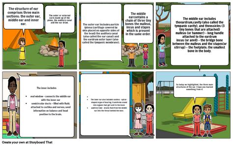 Ed Tech Lesson Plan Storyboard Por Eb Ee