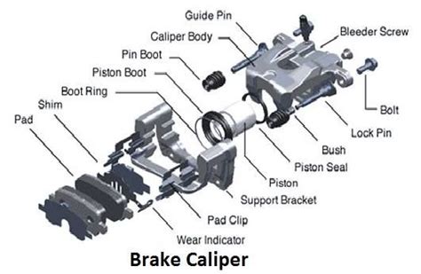 Car Brake Caliper Assembly Diagram