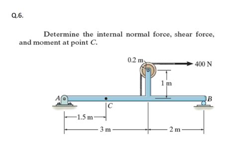 Solved Determine The Internal Normal Force Shear Force And Chegg