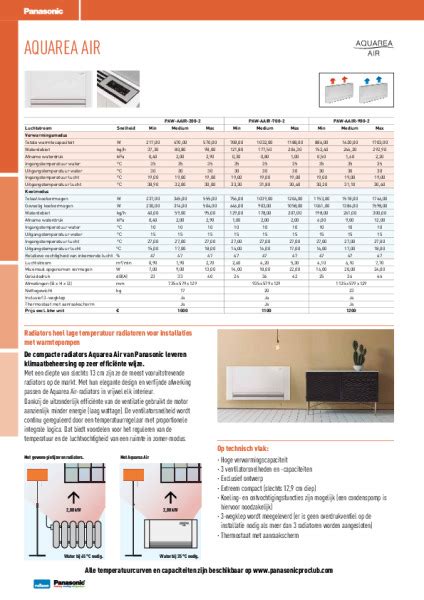 Panasonic Aquarea Air Frigro