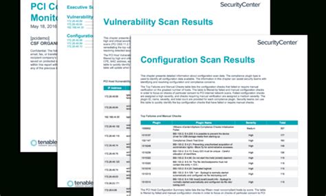 Pci Continuous Monitoring Report Sc Report Template Tenable With