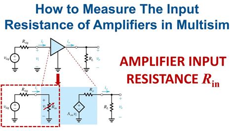 12a How To Measure The Input Resistance Of Any Amplifier Circuit In