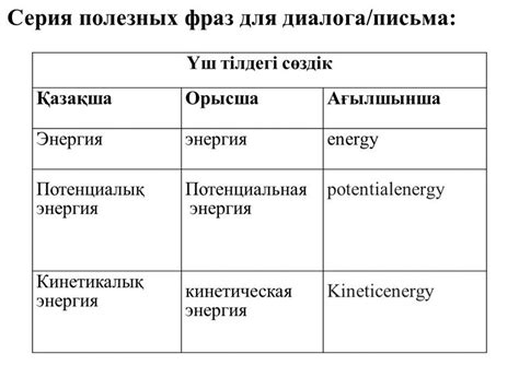 Презентация к уроку. Физика 7 класс. Энергия