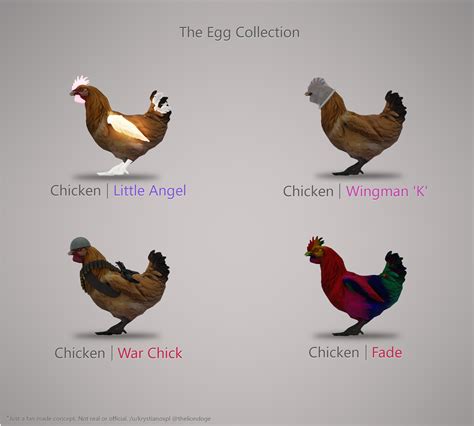 I made a concept of what chicken skins could look like. : r/GlobalOffensive