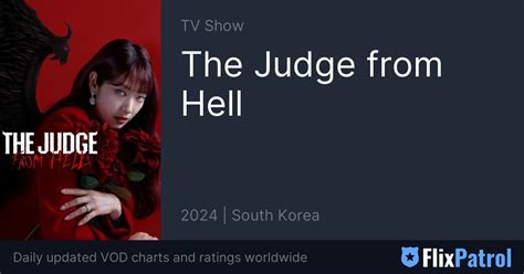 The Judge From Hell Similar Tv Shows • Flixpatrol