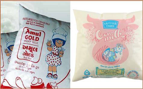 Maharashtra Milk Price Hike Amul Mother Dairy Raises Milk Prices By Rs