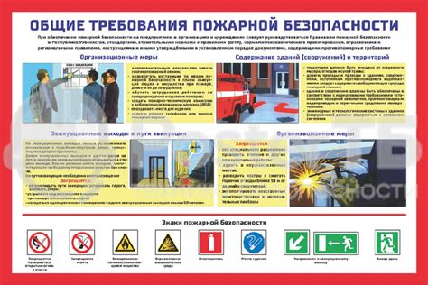 Купить Плакаты по пожарной безопасности в Ташкенте, Узбекистане | PosterTb