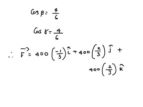 SOLVED Express The Force F In Cartesian Vector Notation If The Force