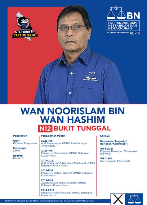 Profail Calon Dun Barisan Nasional Gelombang Biru