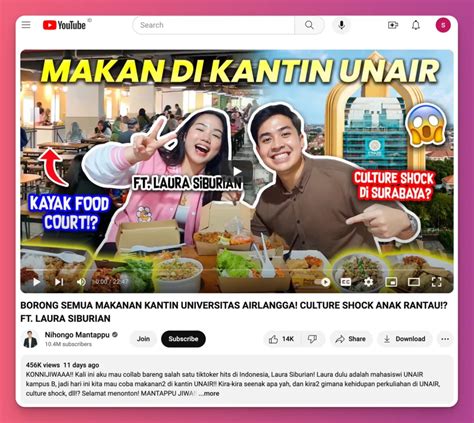 Cara Menjadi Influencer Pemula Dengan Mudah