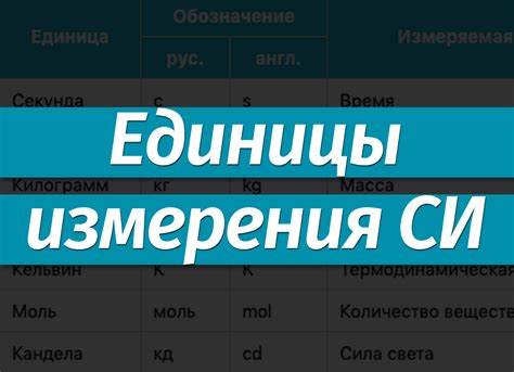 Основные единицы измерения международной системы СИ: таблица