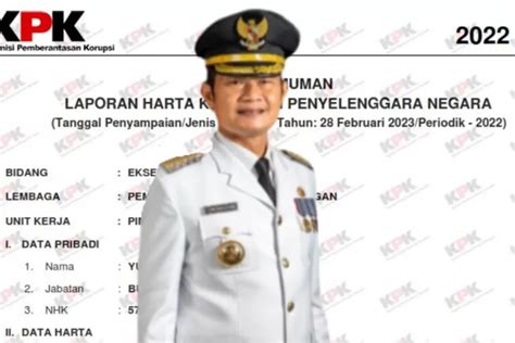 LHKPN Catat Harta Kekayaan Bupati Terkaya Di Lamongan Melimpah Di