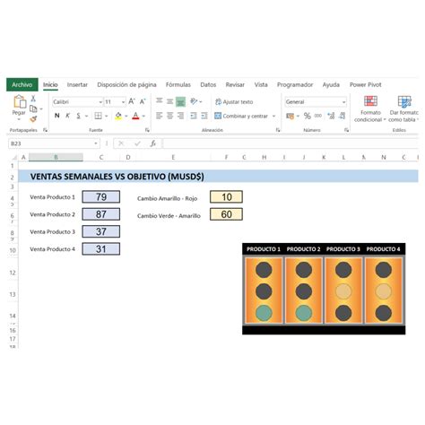 GrÁfico De SemÁforo En Excel Ludus Excel Power