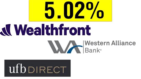 Top 3 High Yield Savings Accounts Pros Cons Wealthfront UFB