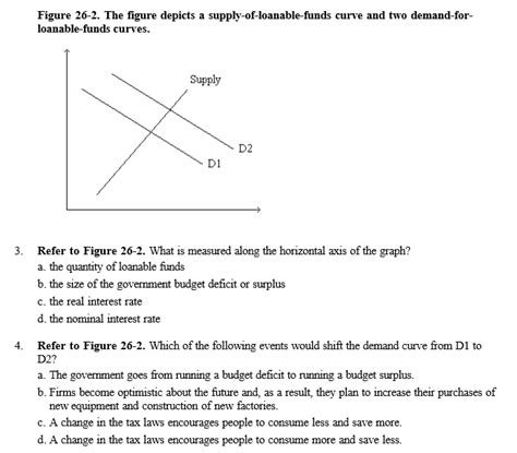 Solved Figure The Figure Depicts A Chegg