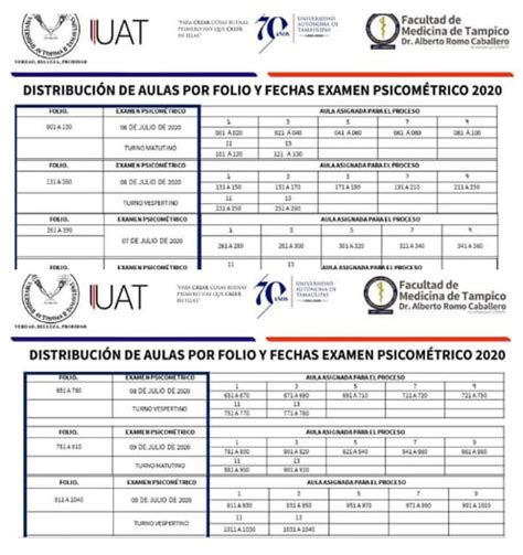 Facultad De Medicina De La Uat Anuncia Fechas Para Ex Menes De Admisi N