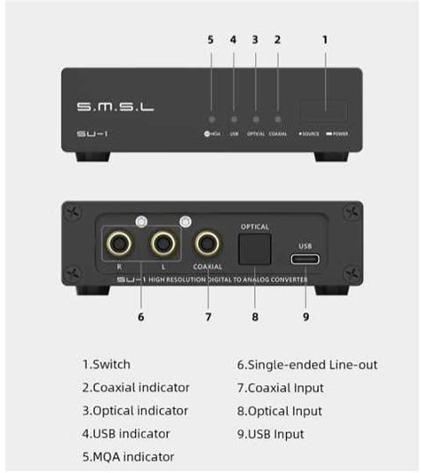 HiFi ЦАП SMSL SU1 MQA USB DSD внешняя звуковая карта AK4493S XMOS 3