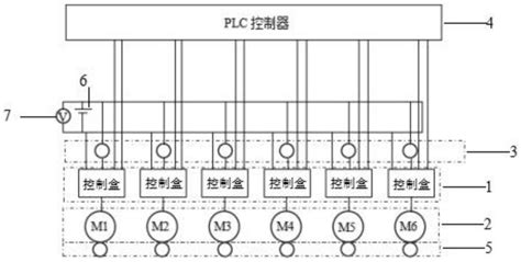 一种自爬行式管道内检测系统