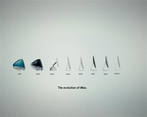 Self Improvement Wallpapers Wallpaper Cave