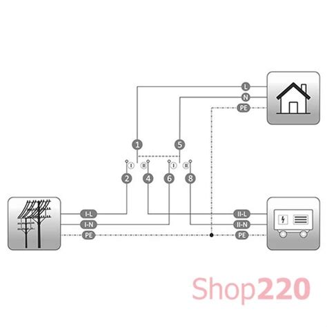 Переключатель трехпозиционный I 0 II 32А 2 полюса 412903 Legrand