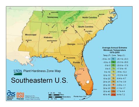 February 2020 Climate Summaries Mobile/Pensacola