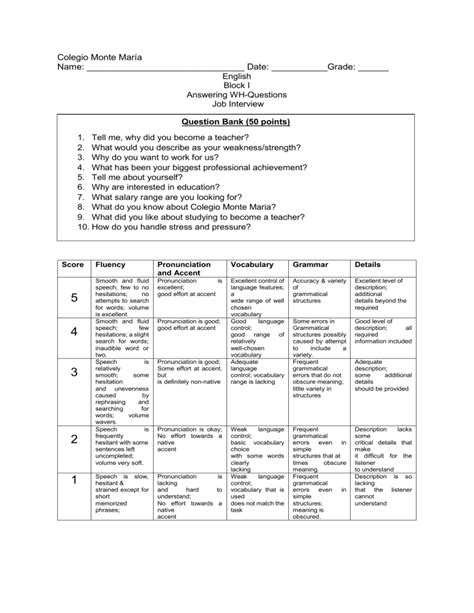 Interview Rubric Examples