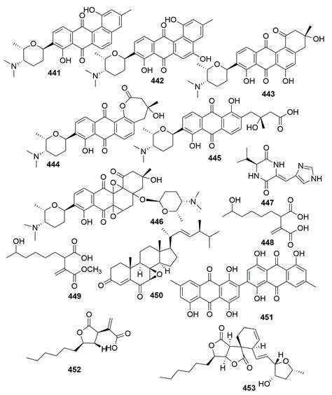 Molecules Free Full Text Biological And Chemical Diversity Of