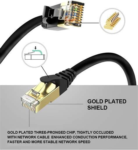 Yahooオークション Postta Lanケーブル 50m Cat7 ギガビット10gbps