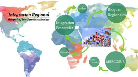 INTEGRACION REGIONAL By Ines Fernandez Kratzer On Prezi