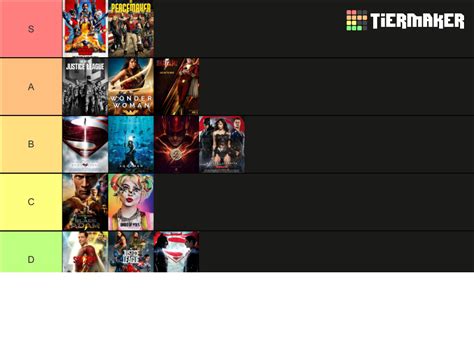 Dceu Ranking All Movies Included Tier List Community