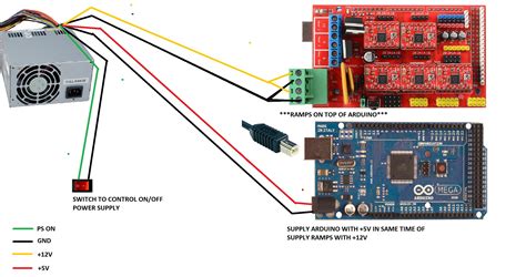 Arduino Mega Ramps Atx Power V And V Motors