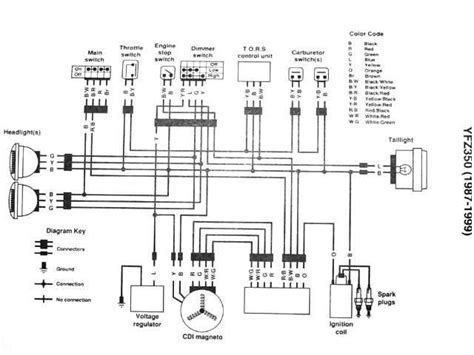 2004 Yamaha Big Bear 400 Electrical Schematic