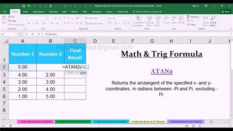 Atan2 Math And Trig Function With Example In Ms Office Excel Spreadsheet