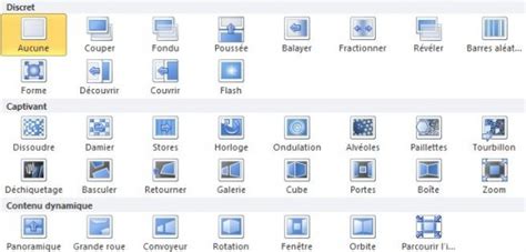 Astuces Pour Ma Triser Powerpoint
