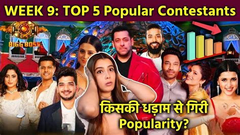 Bigg Boss Week Top Popular Contestants Kiski Giri Popularity