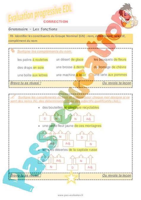 Identifier Les Constituants Du Groupe Nominal Nom D Terminant