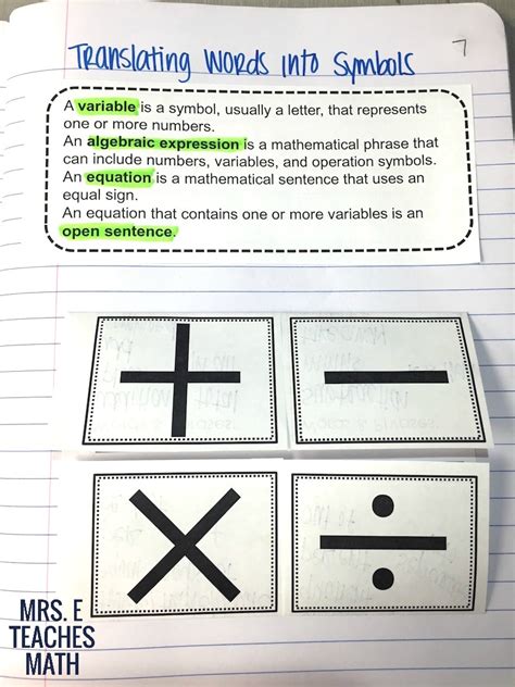 Translating Words To Expressions Inb Pages Mrs E Teaches Math