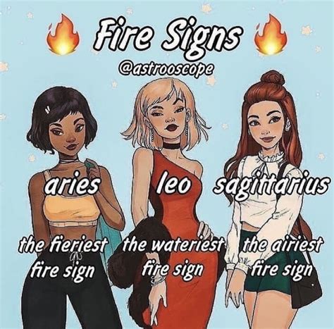 Zodiac fire signs traits – Artofit