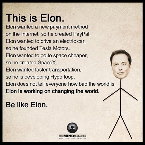 Elon musk iq | Aion