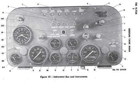 tank interior | The Sherman Tank Site