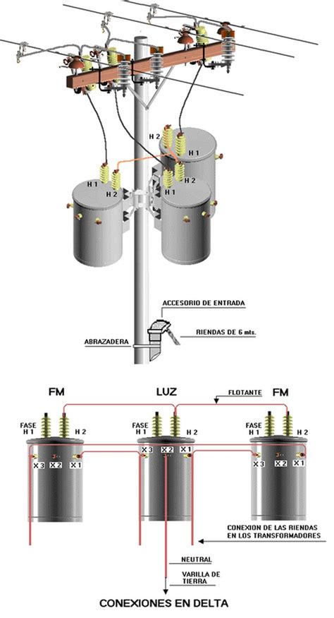 Partes De Un Transformador De Poste Image To U