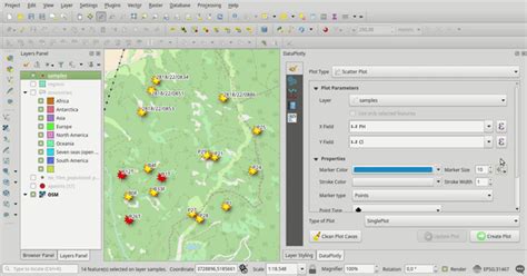 Qgis Print Layouts Graphs And Charts Crowdfund Launched Laptrinhx