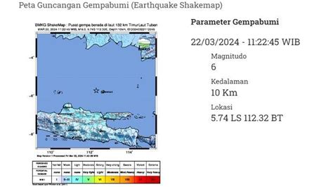 Terungkap Penyebab Gempa Tuban Hari Ini Terasa Di 3 Provinsi