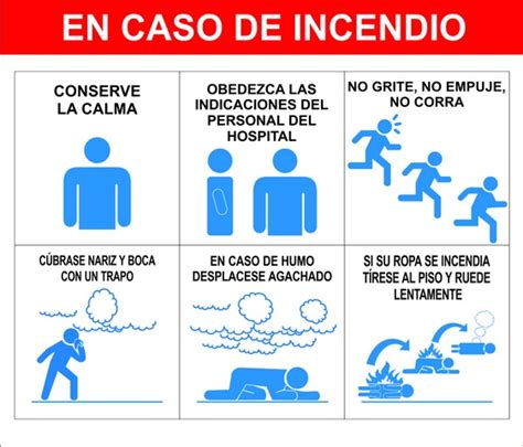 Descubrir Imagen Dibujos Que Hacer En Caso De Incendio The Best Porn