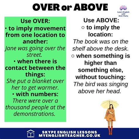 More Than Versus Over