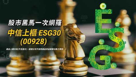 中信上櫃esg30 Etf基金00928的完整介紹，含配息