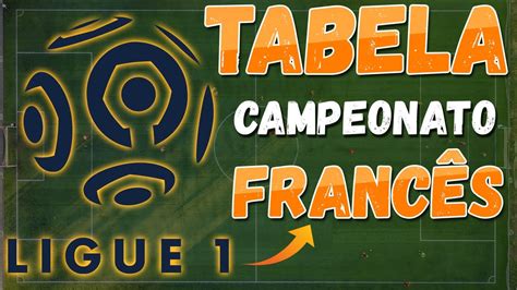 Tabela Do Campeonato Franc S Atualizada Tabela De Classifica O Do