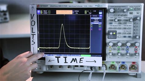 Oscilloscope Measurements And Triggering How To The 2 Minute Guru S1e2 Youtube