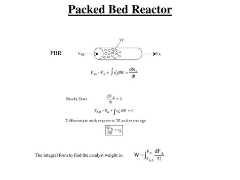 Ppt Mole Balance For Chemical Reaction Engineering Design Equations For Reactors Powerpoint